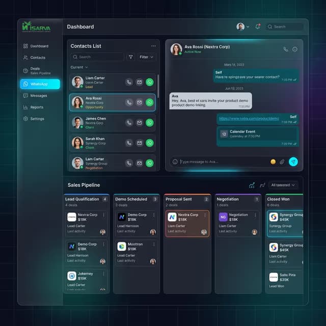 WhatsApp CRM Dashboard showing shared inbox, pipeline and analytics