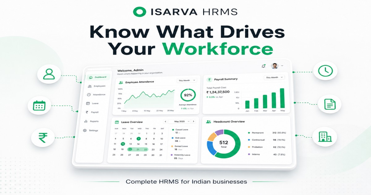 Request a Demo of ISARVA HRMS – HR & Payroll Software | Isarva Infotech