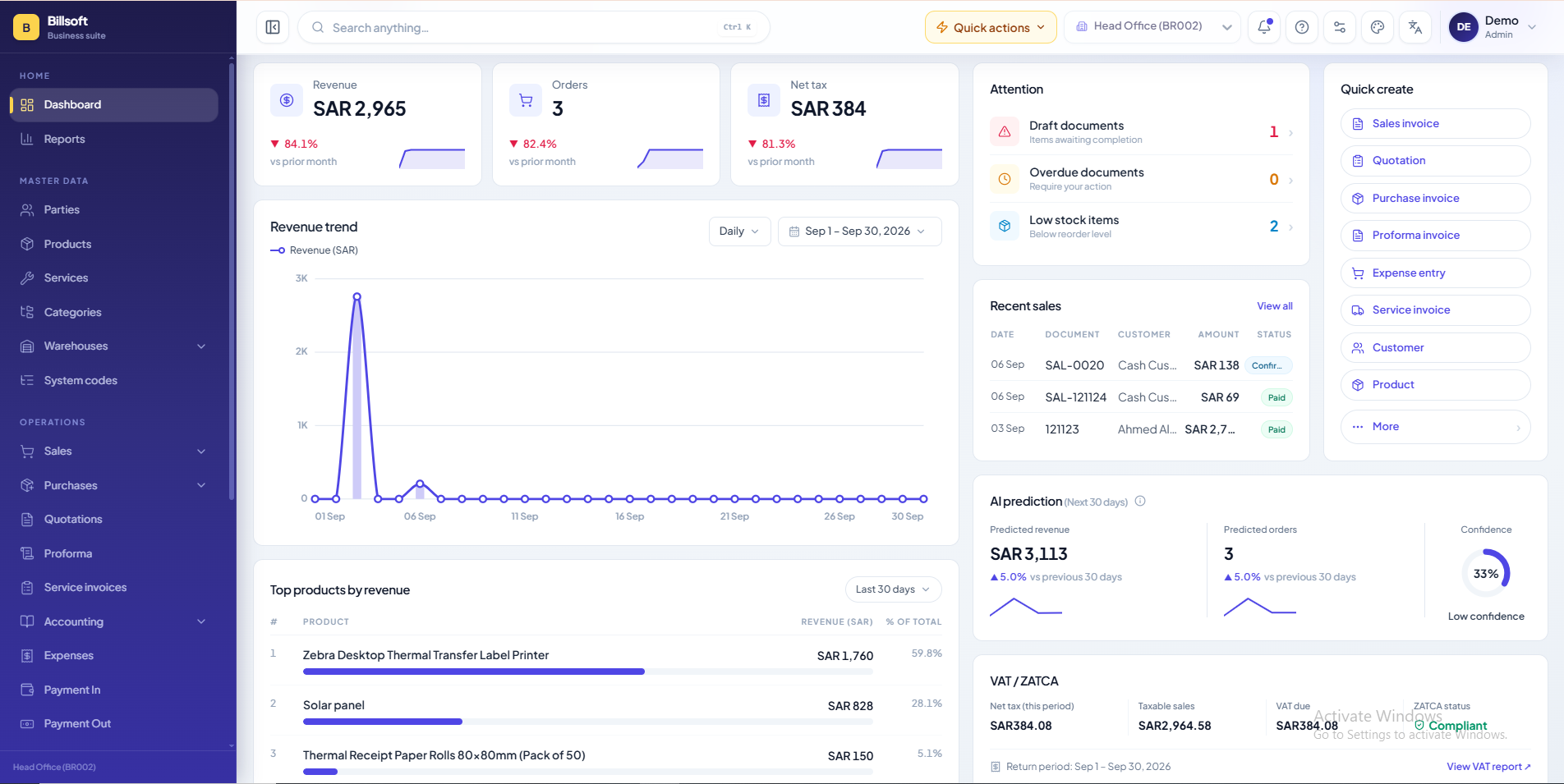 Smart Business Dashboard
