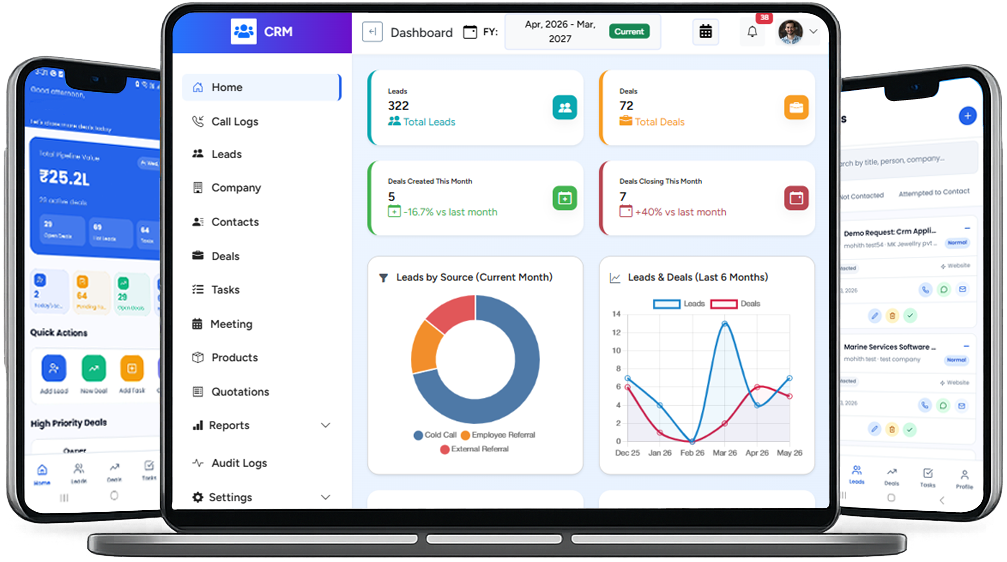 CRM Dashboard