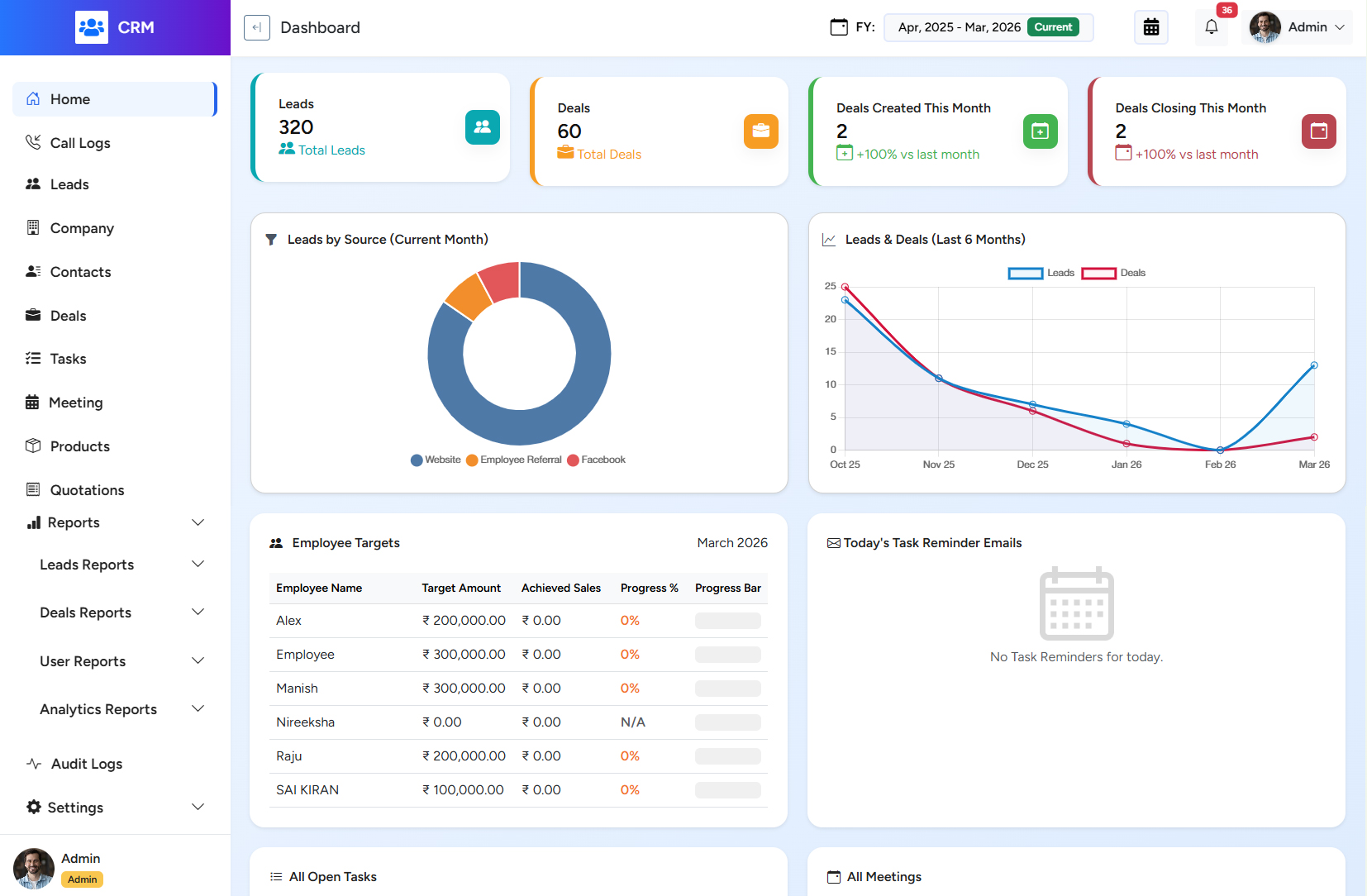CRM Dashboard