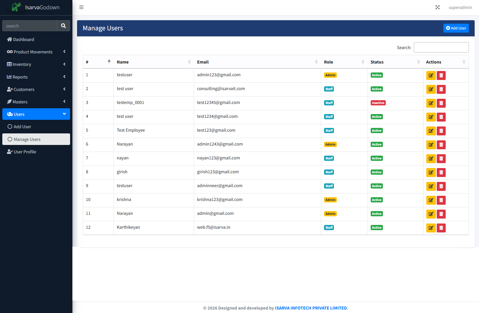 User Roles and Client Management Screen