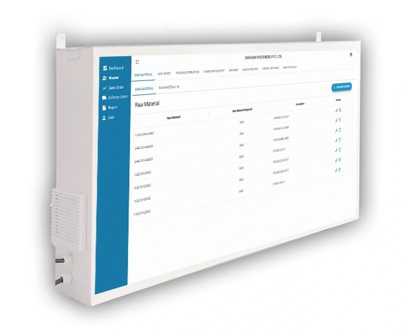 KANBAN Display Board