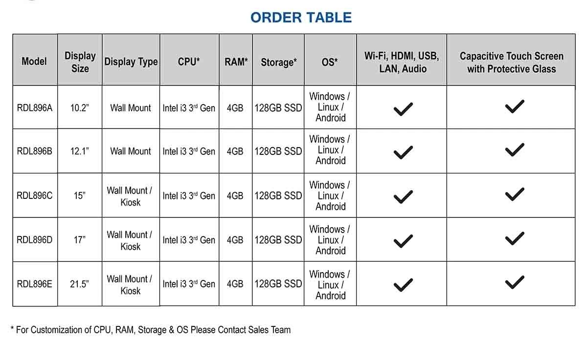 OEM & White Label Service