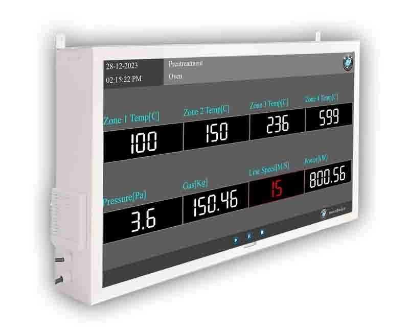Process Parameter Display
