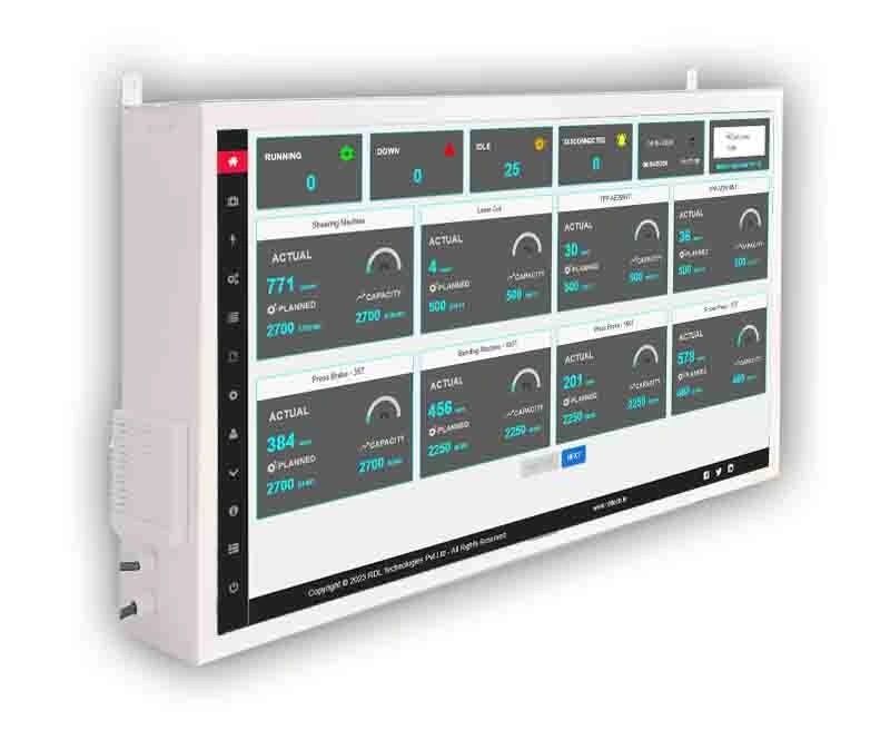 Production Monitoring Display