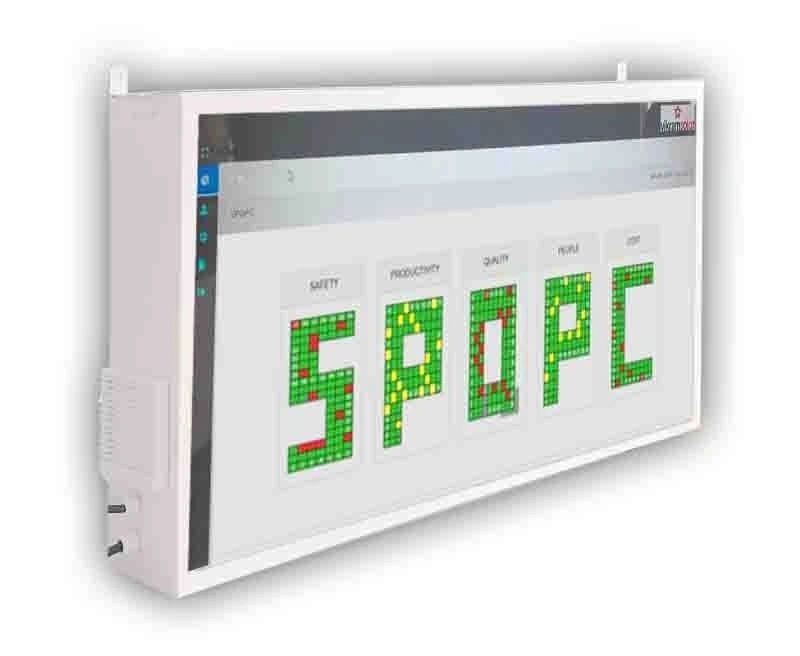 SPQDC Display Board