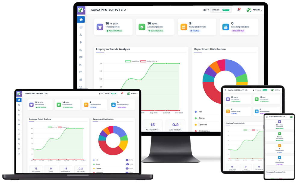 All-in-One HRMS Dashboard