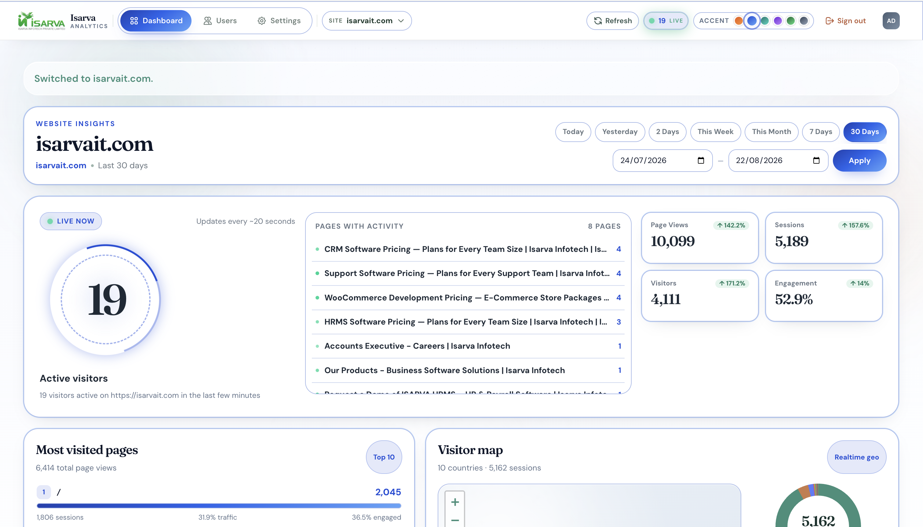 Live Dashboard